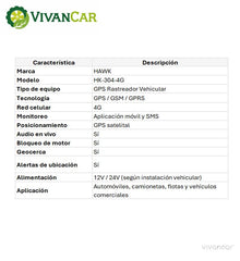 GPS Rastreador HK-304-4G